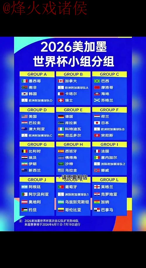 世界杯比分最新官方 世界杯比分最新官方