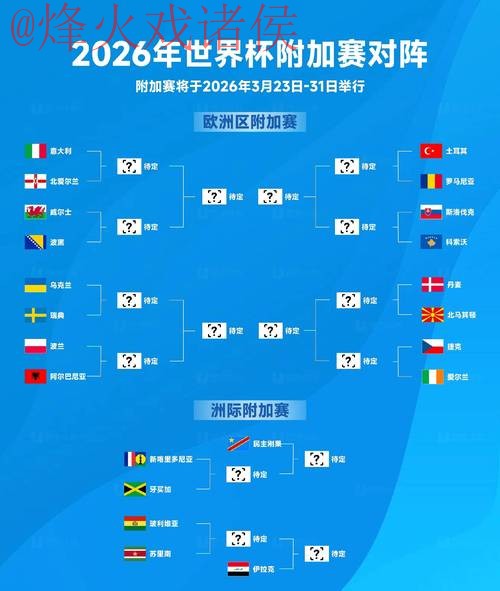 2026世界杯预测哪个好全站 2026世界杯预测哪个好全站