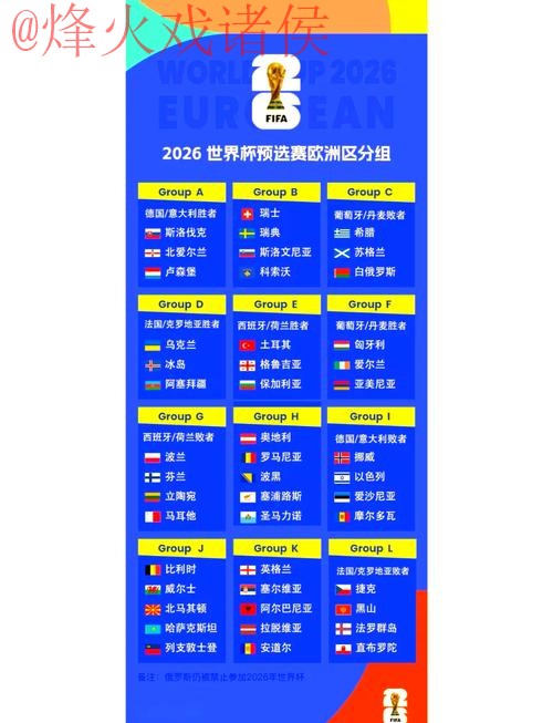 2026世界杯预测哪个好全站 2026世界杯预测哪个好全站