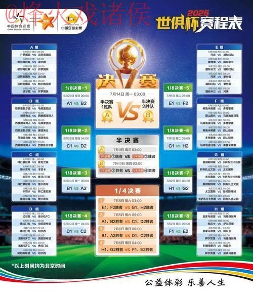 世界杯竞猜在线最佳 世界杯竞猜在线最佳