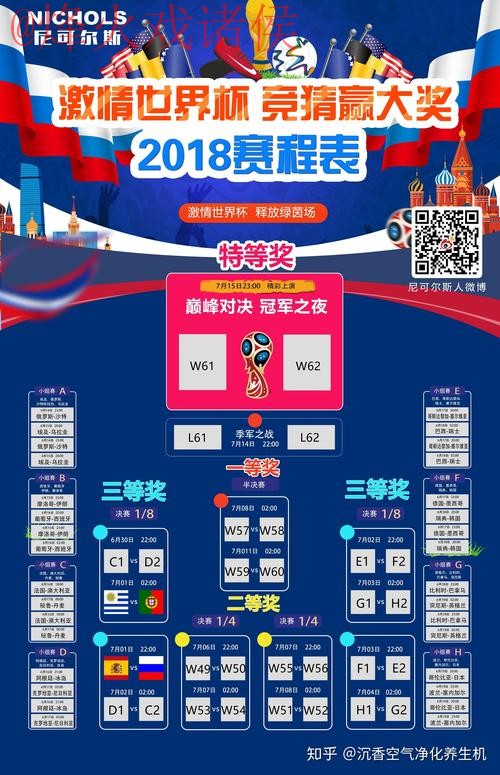 世界杯竞猜在线最佳 世界杯竞猜在线最佳