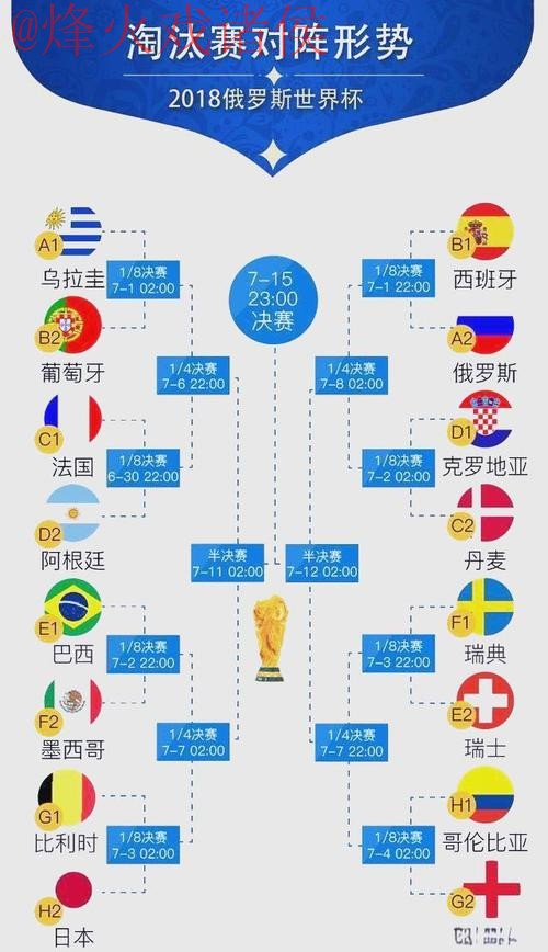 世界杯比分高清全站 世界杯比分高清全站