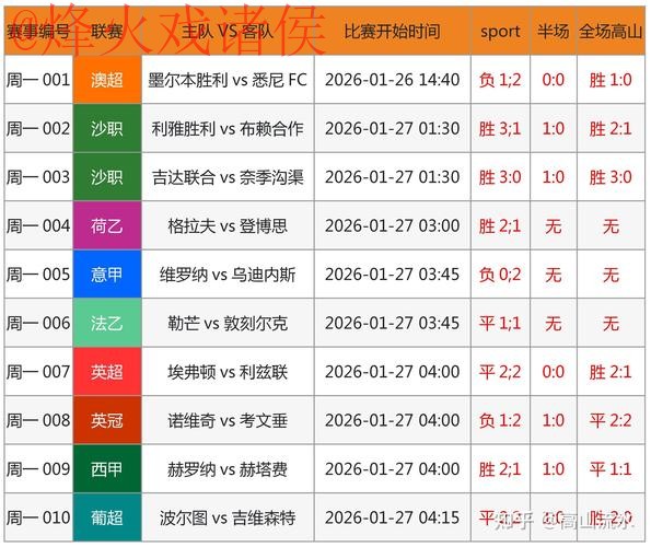 世界杯盘口稳定最新网址